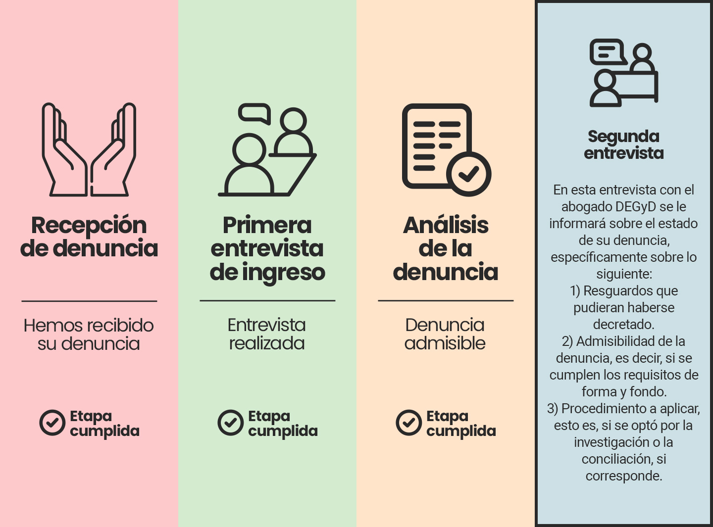 esquema_3